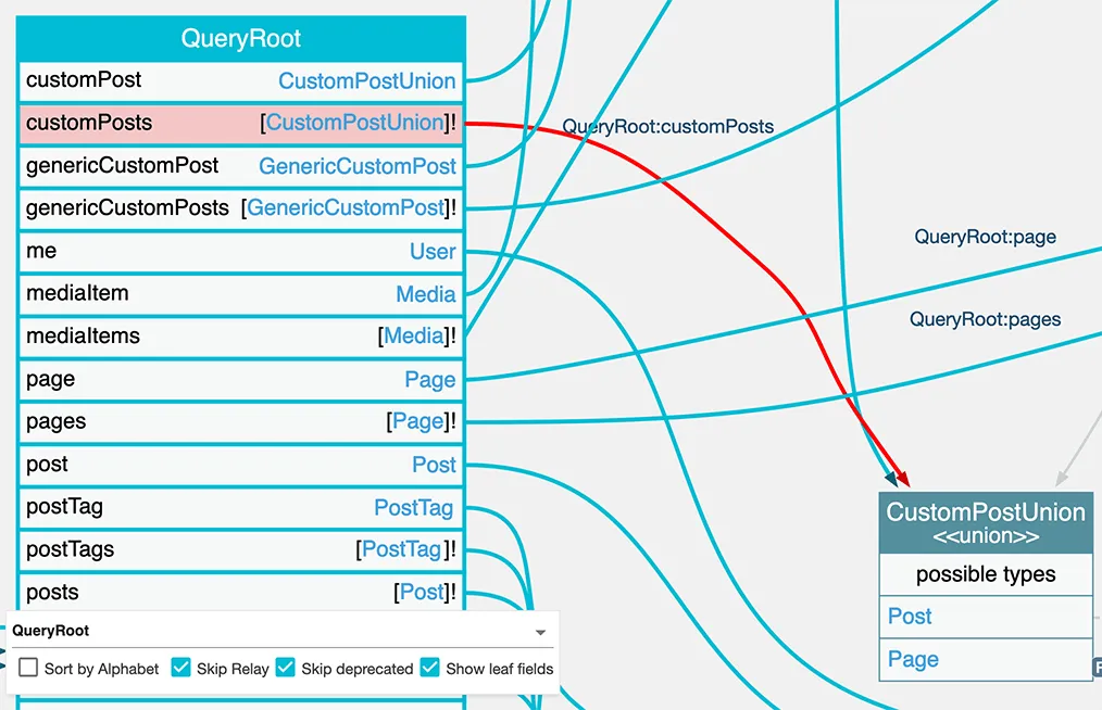 Mapping for the customPosts field