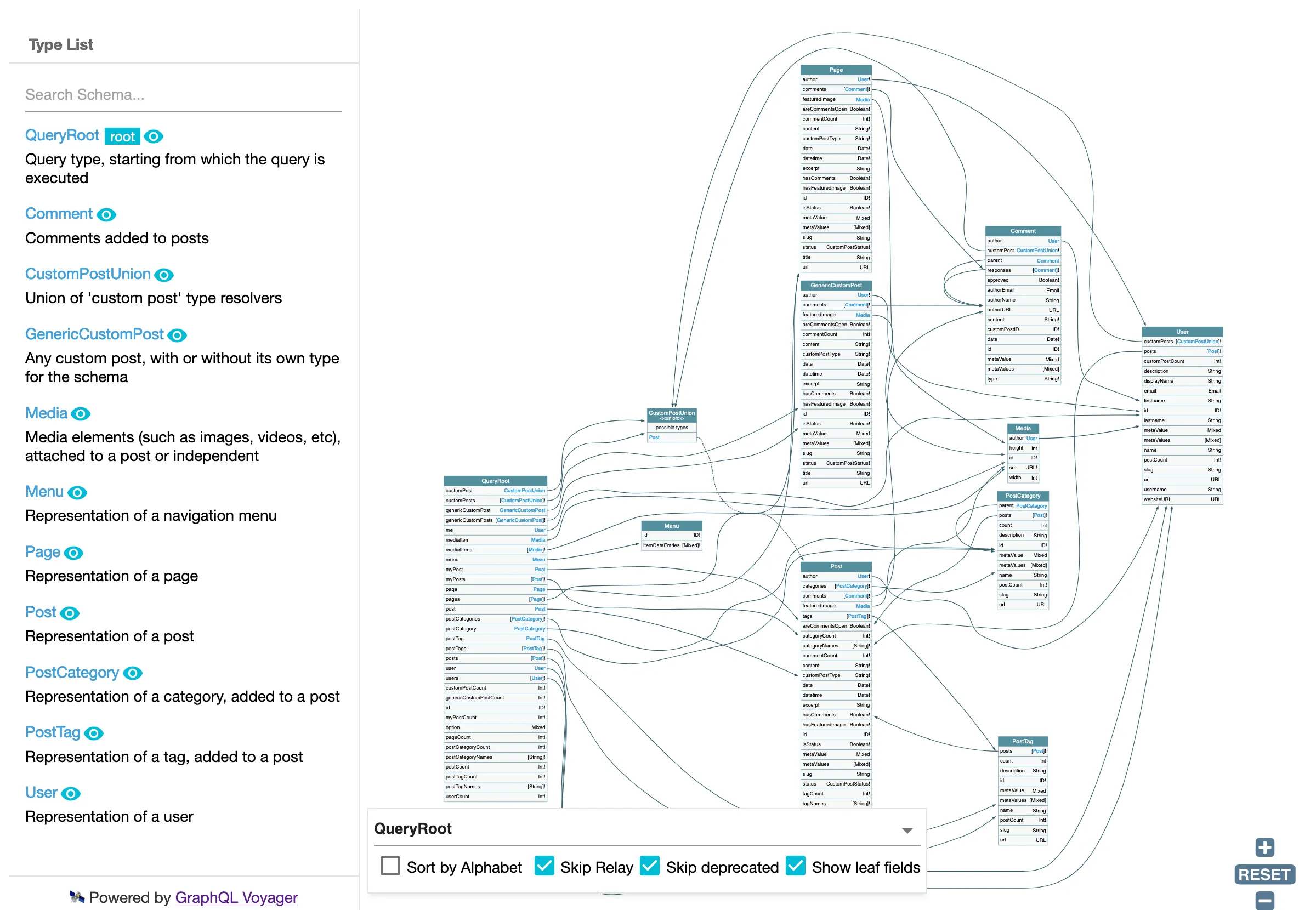 GraphQL schema