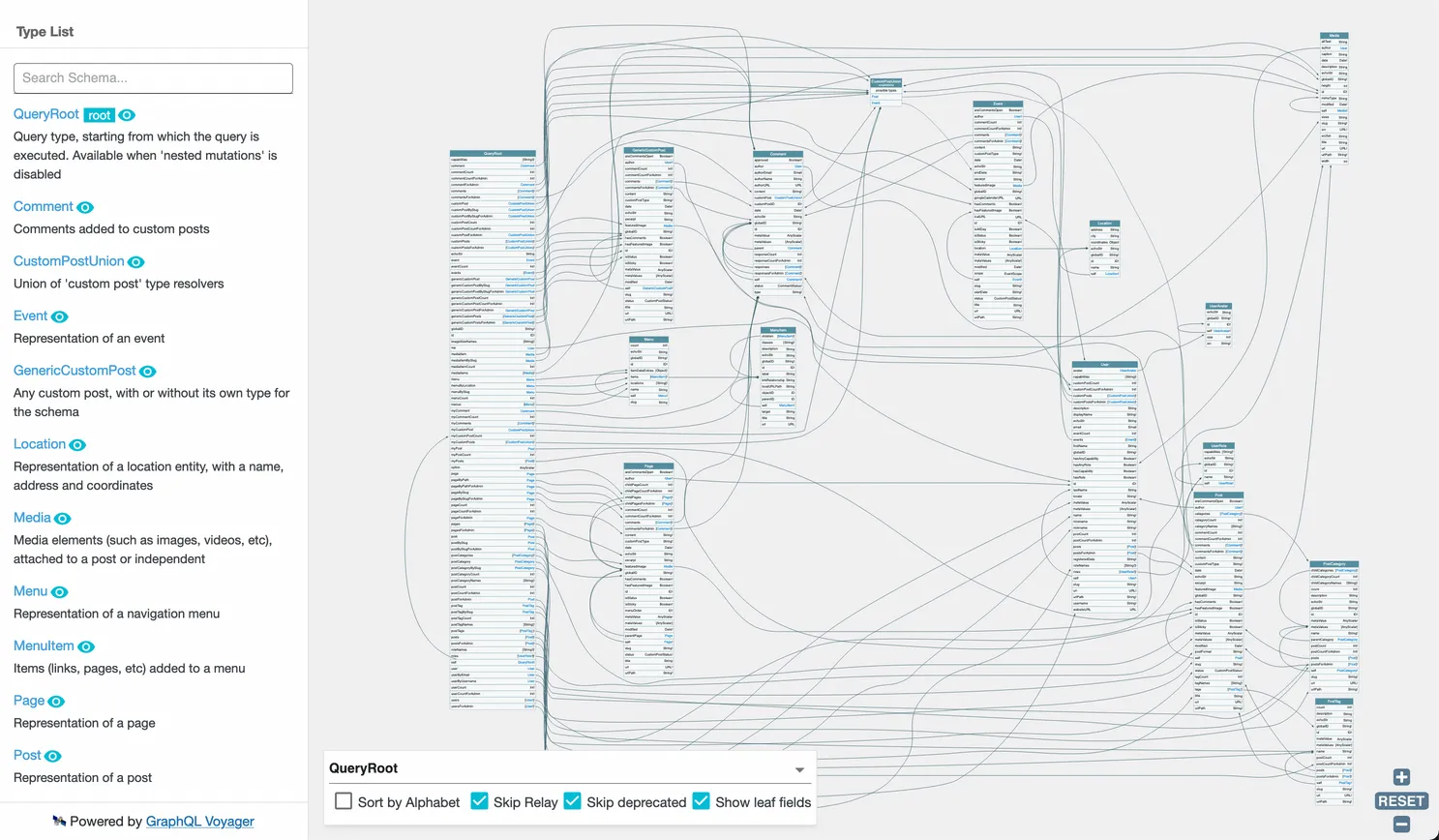 Interactive schema